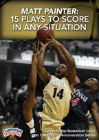 Cover: matt painter: 15 plays  to score in any situation