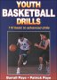 Youth Basketball Drills