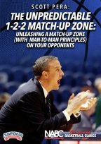 Cover: the unpredictable 1-2-2 match-up zone: unleashing a match-up zone (with man-to-man principles) on your opponents